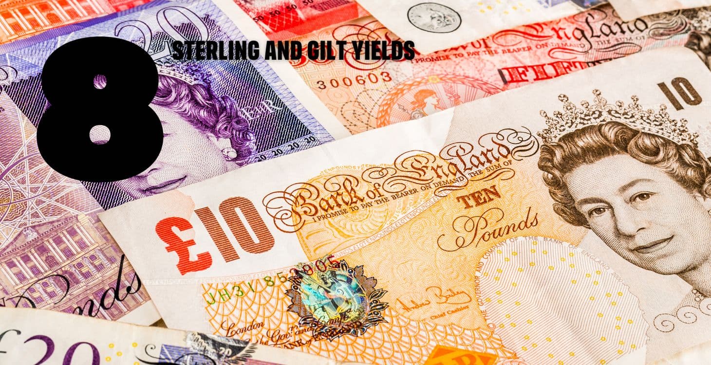 8. Sterling and Gilt yields
