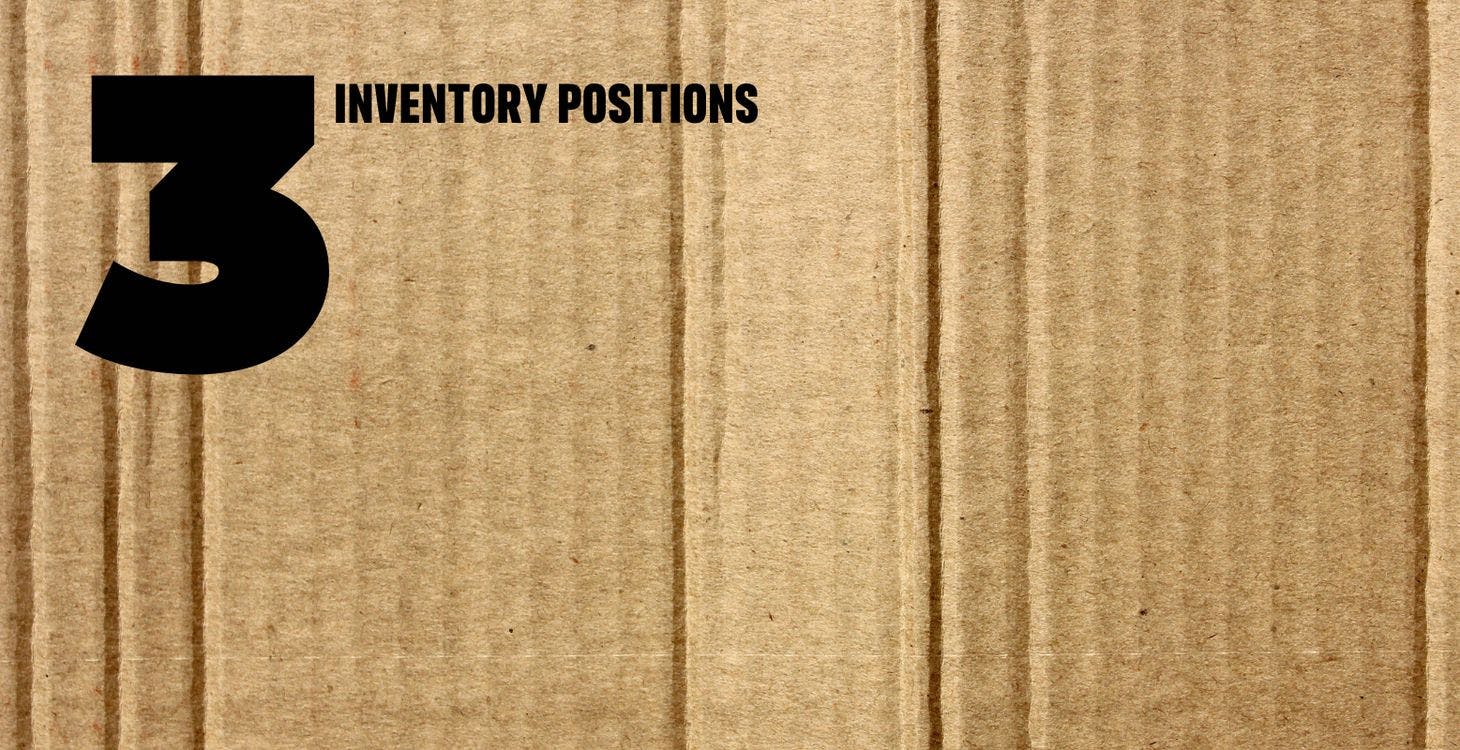 3. Inventory positions