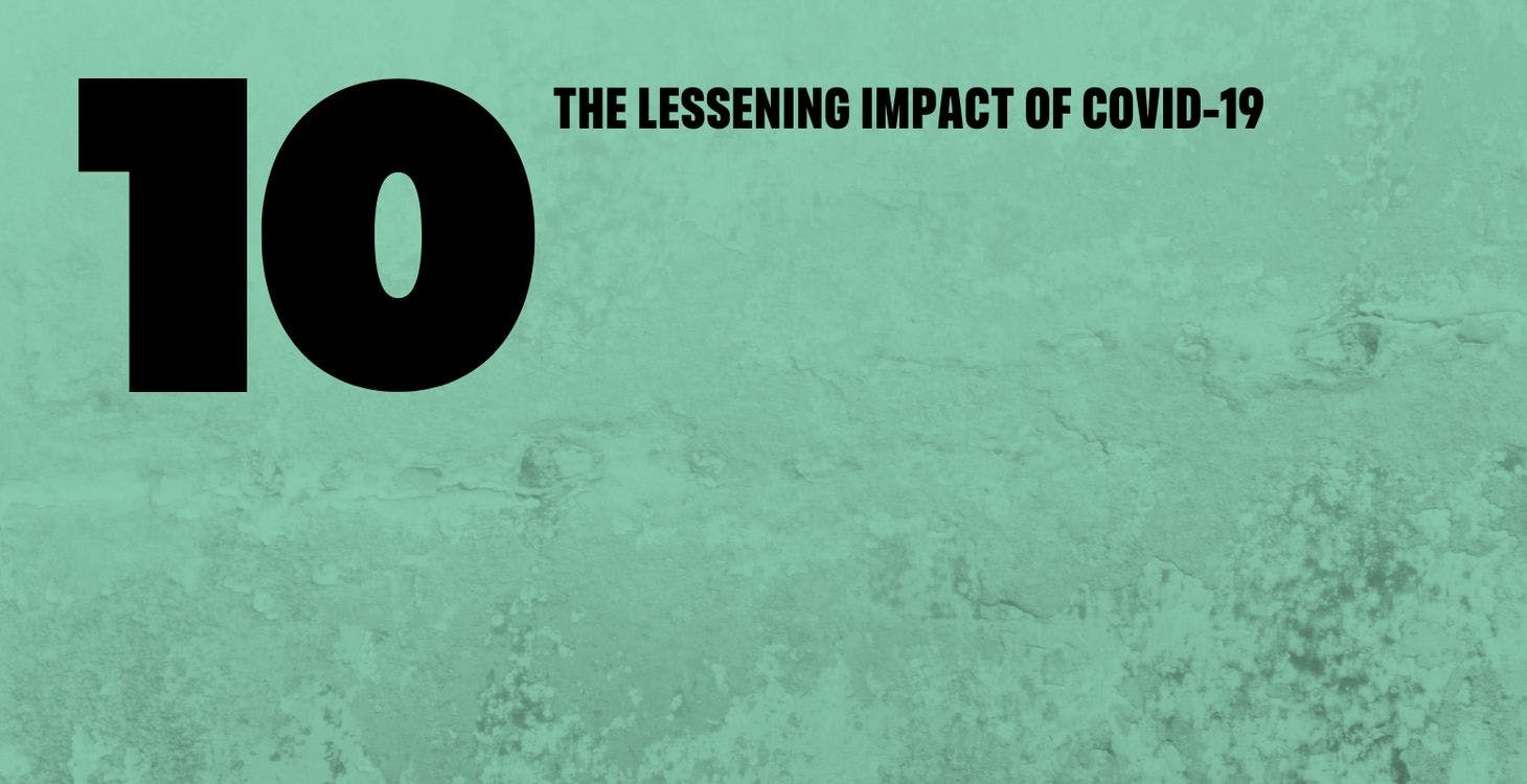 10. The lessening impact of Covid-19